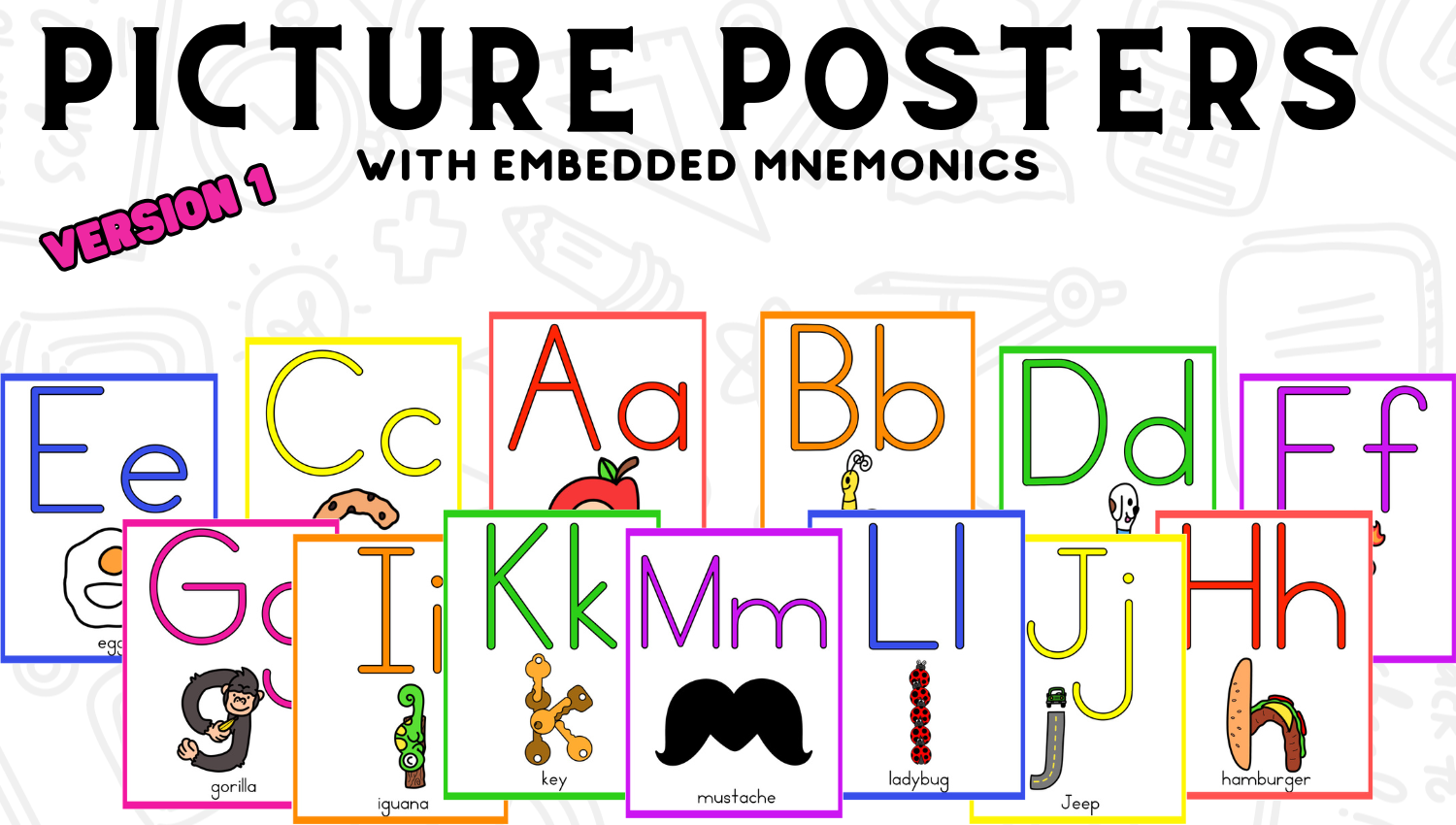 Alphabet Posters with Embedded Mnemonics The Kindergarten