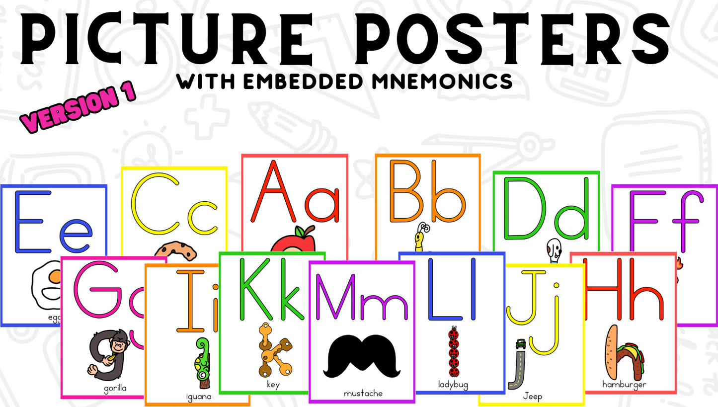 Alphabet Posters with Embedded Mnemonics