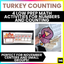 Thanksgiving Math Centers & Counting Activities – Easy Prep & High Engagement