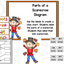 Scarecrow Math, Literacy and Writing Pack