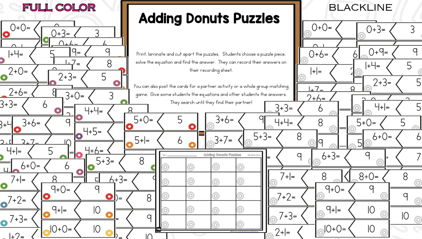 Donut Shop: Addition and Subtraction