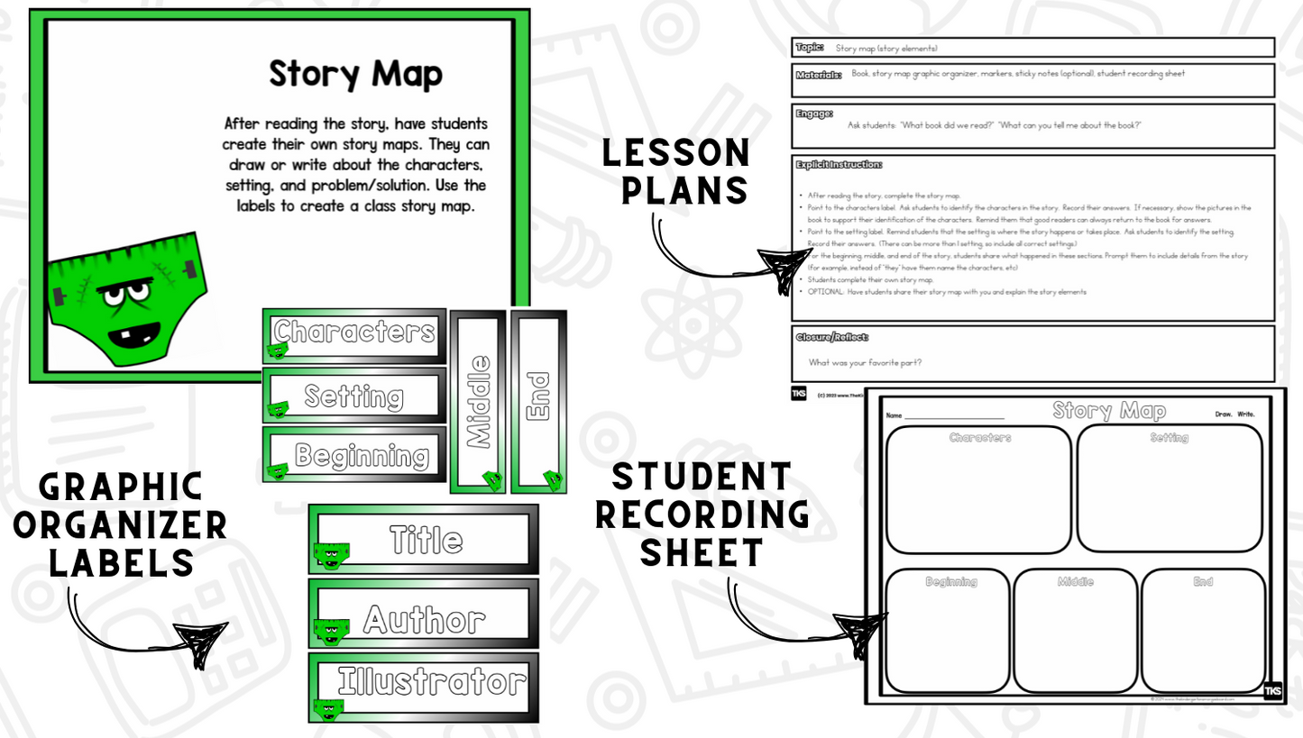 Creepy Pair of Underwear - Creepy Underwear Lesson Plans And Activities