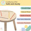 Activity Stool 3 in 1