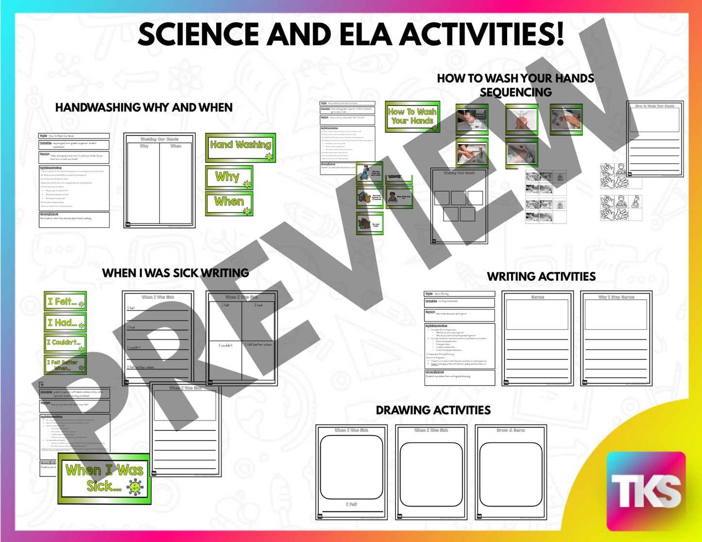 Germs Research Project
