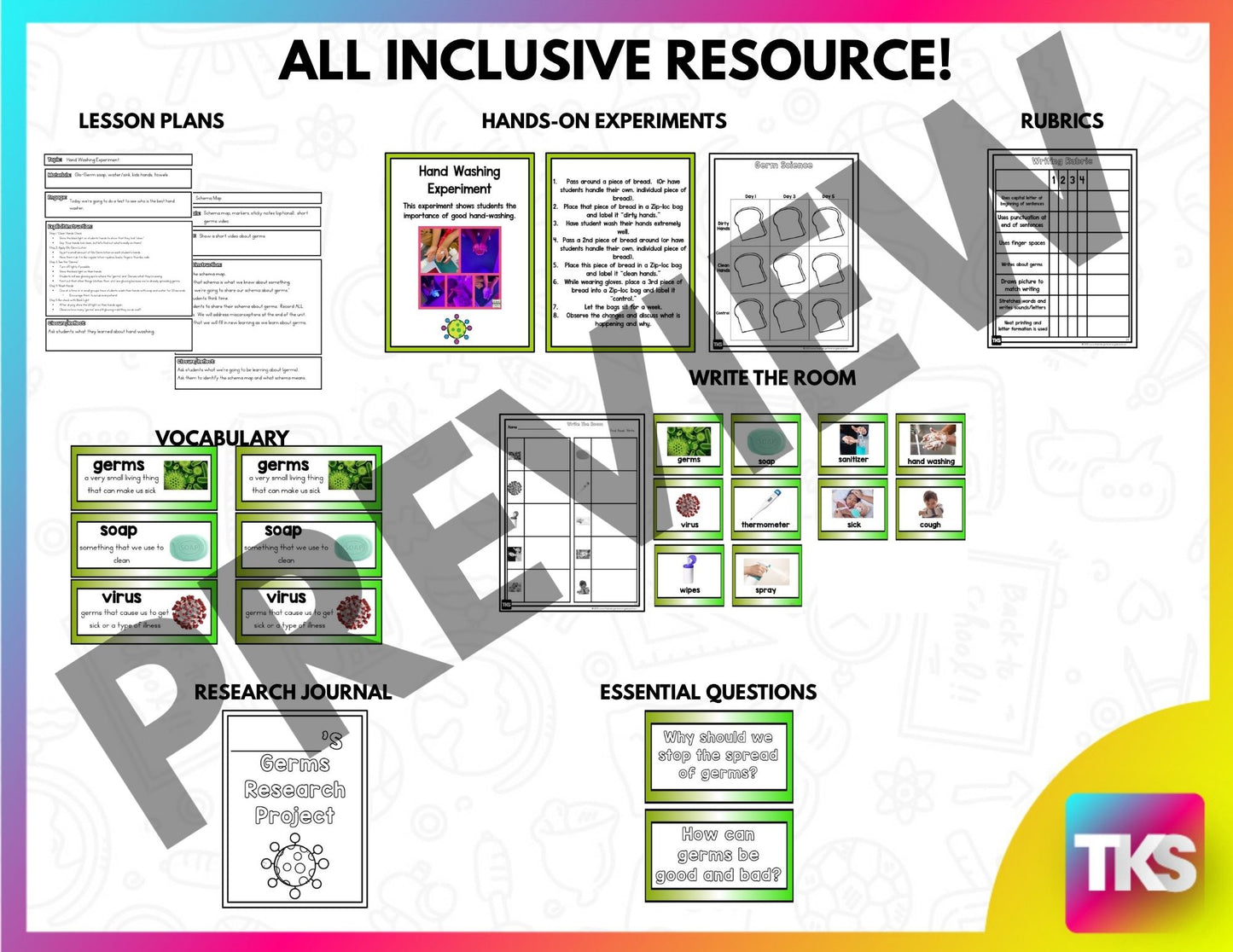 Germs Research Project
