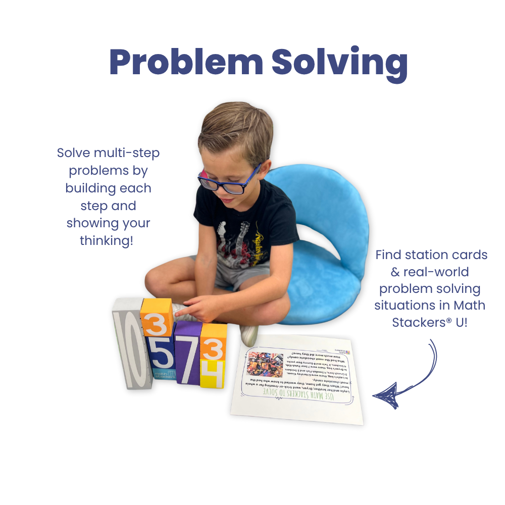 The Math Thinker