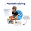 The Math Thinker Plus+