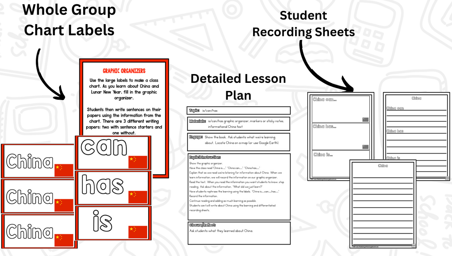 Lunar New Year Research Project