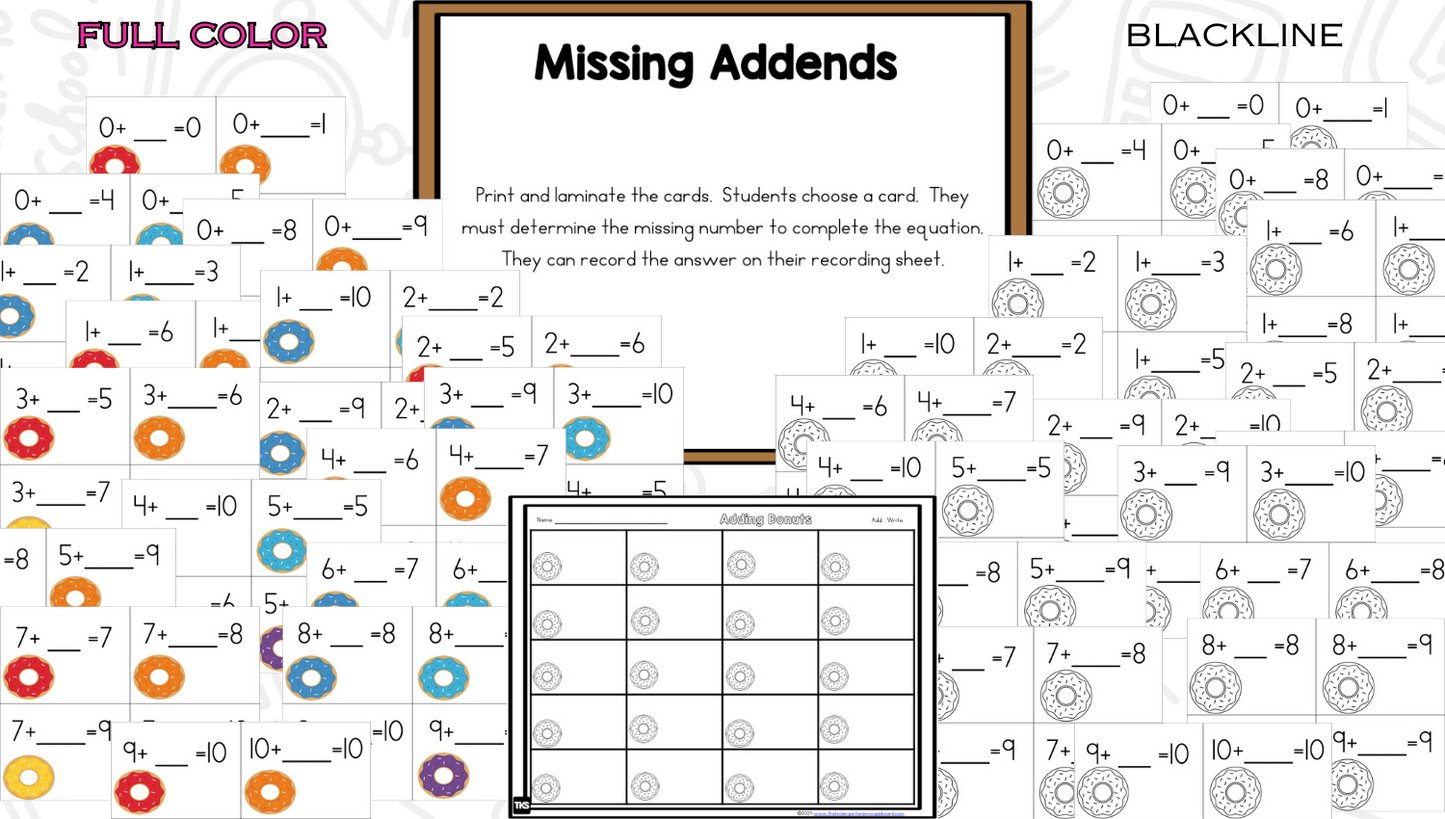 Donut Shop: Addition and Subtraction