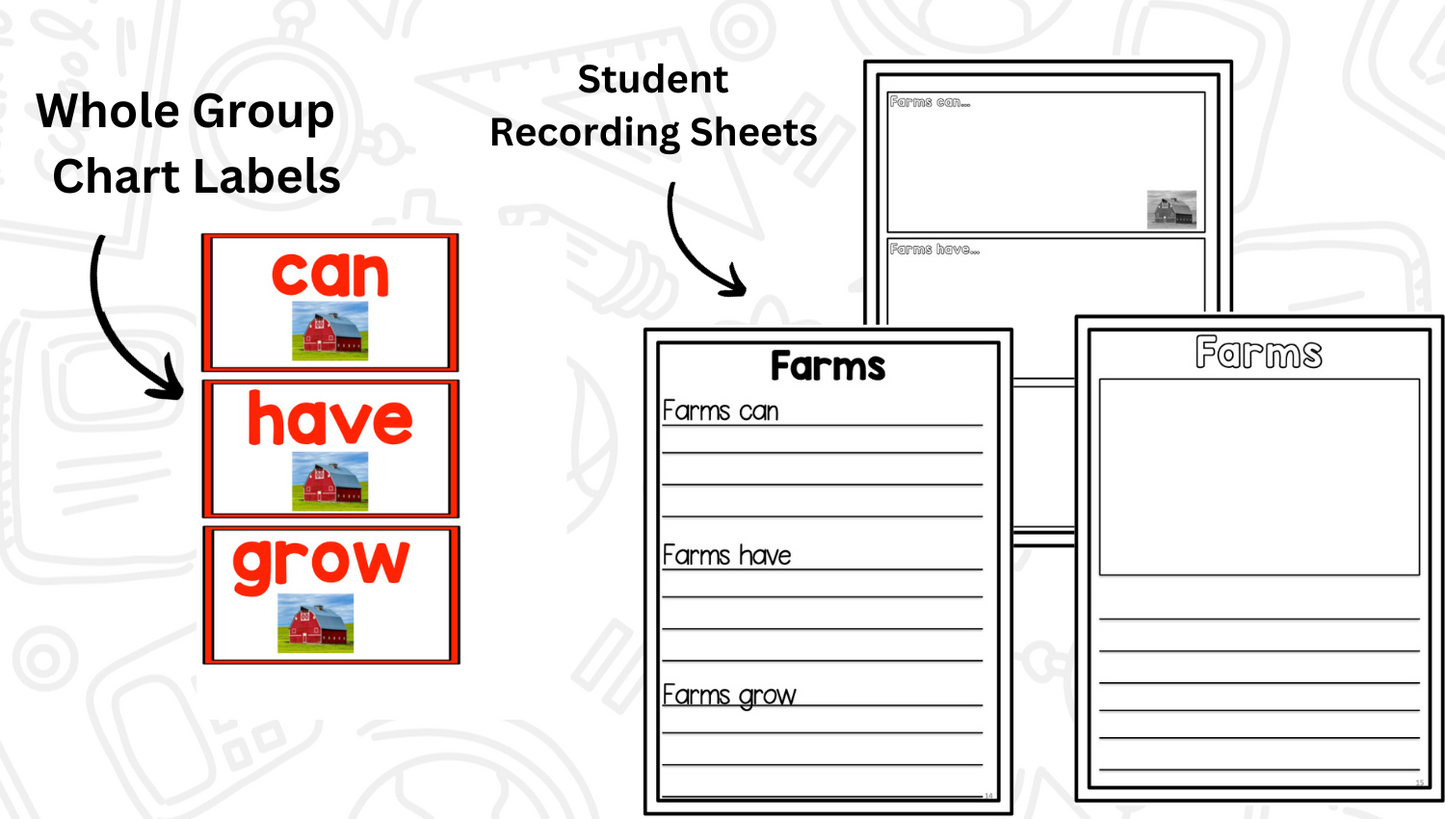 Farms: Research and Writing Project PLUS Centers!