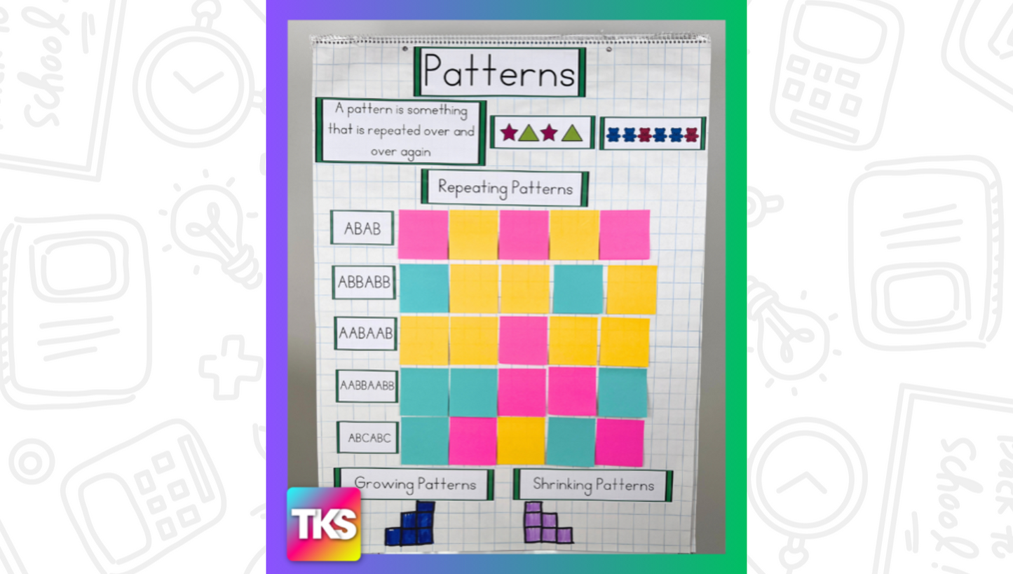 Math It Up! Patterns