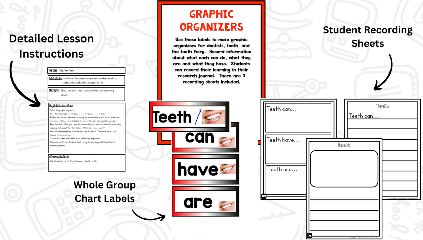 Teeth! A Dental Health Research and Writing Project