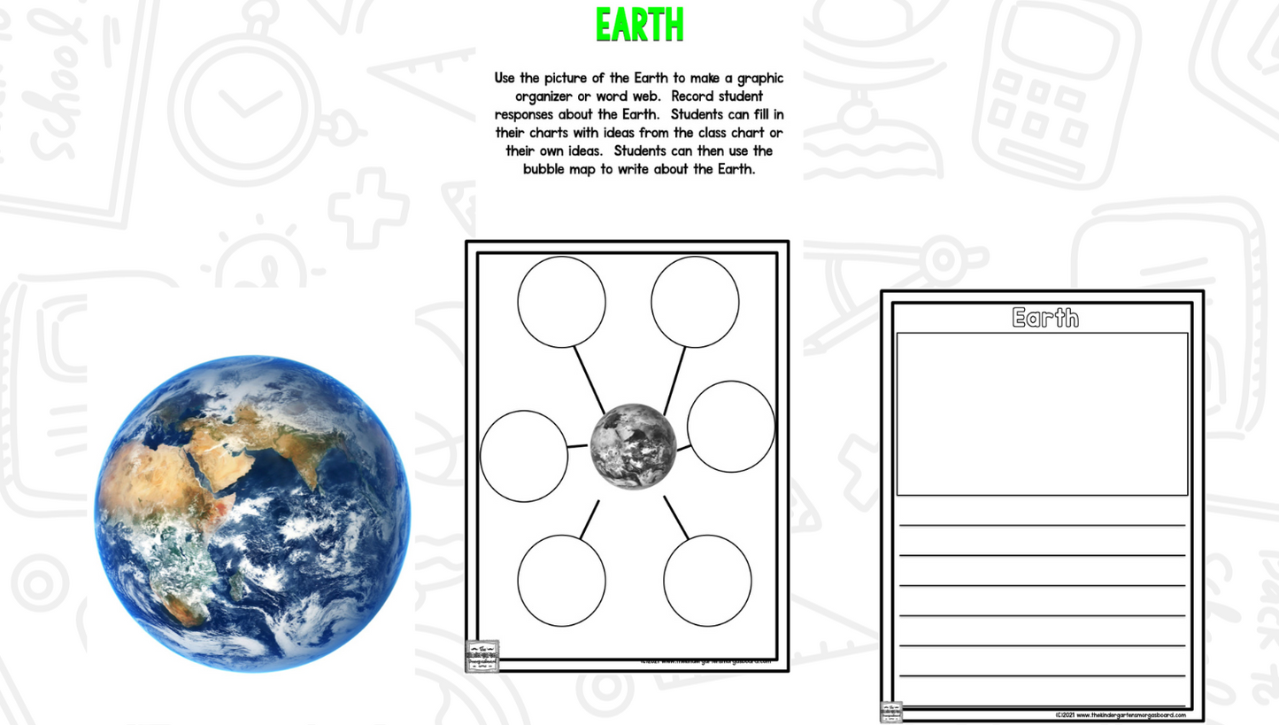 Earth Day Research and Writing Project PLUS Centers!