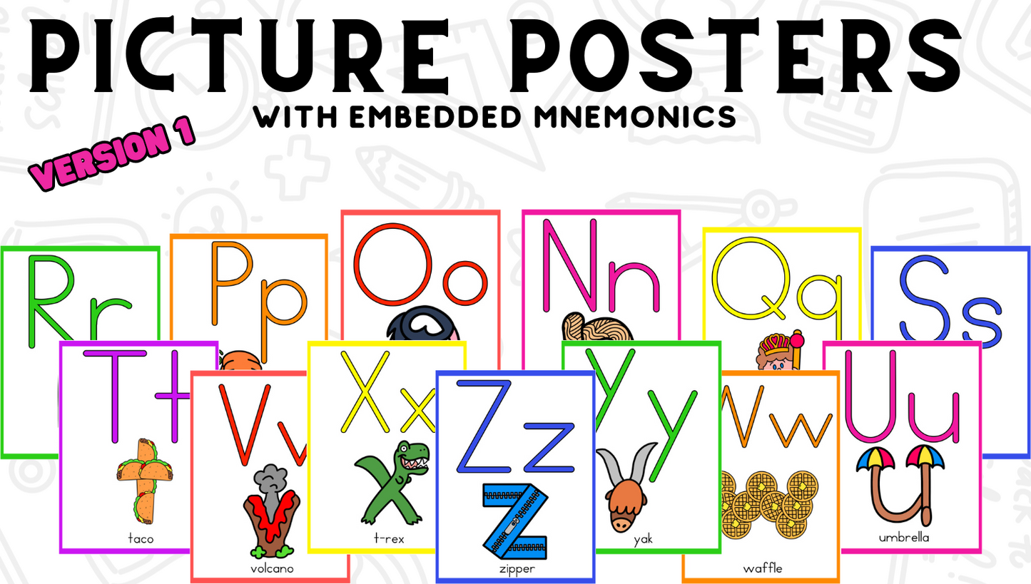 Alphabet Posters with Embedded Mnemonics