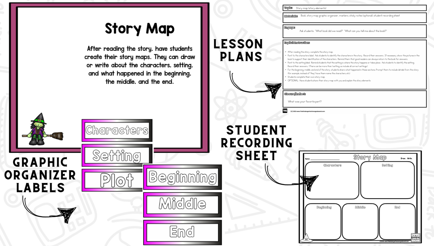 Room On The Broom Unit--Sequencing, Writing, And Activities