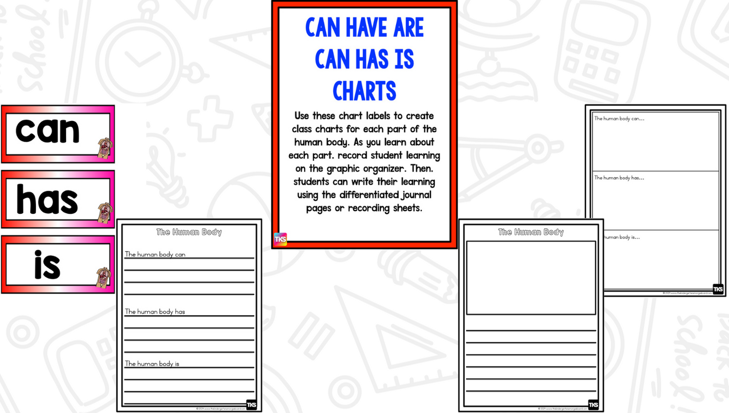 Human Body: A Research and Writing Project PLUS Centers!