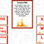 Fire Safety: A Research and Writing Project PLUS Centers!