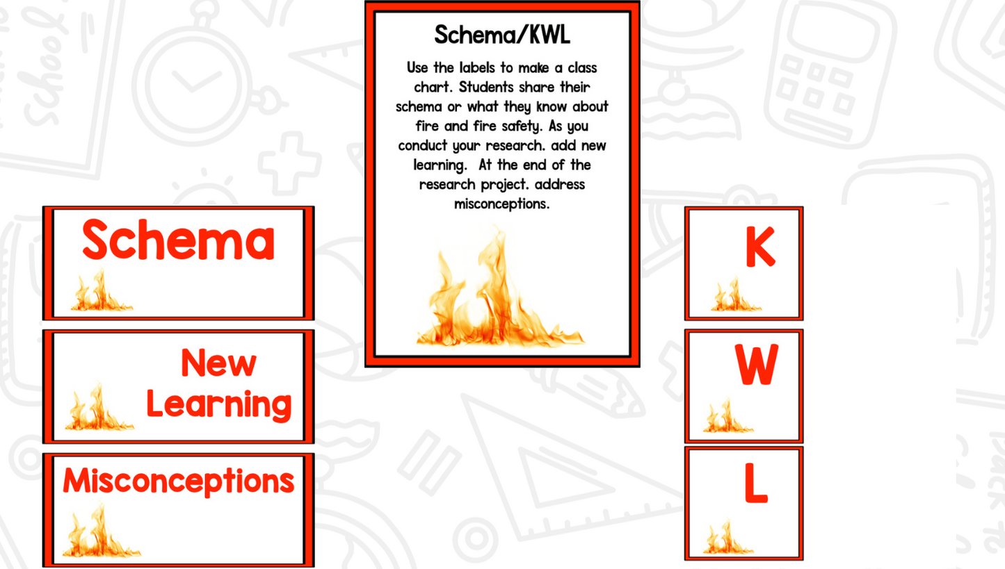 Fire Safety: A Research and Writing Project PLUS Centers!