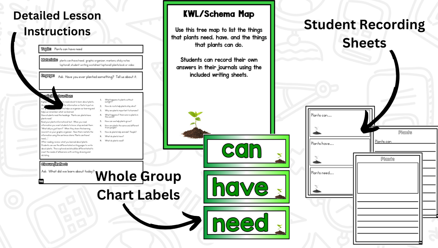 Planting Seeds: A Plants Research and Writing Project PLUS Centers!