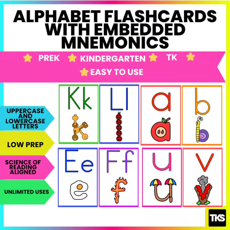 Alphabet Flash Cards with Embedded Mnemonics