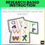 Alphabet Flash Cards with Embedded Mnemonics