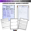 All About Spiders: Science Activities for Kindergarten And First Grade