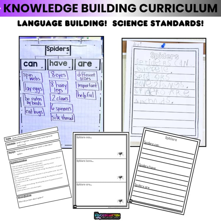 All About Spiders: Science Activities for Kindergarten And First Grade