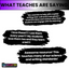 All About Spiders: Science Activities for Kindergarten And First Grade