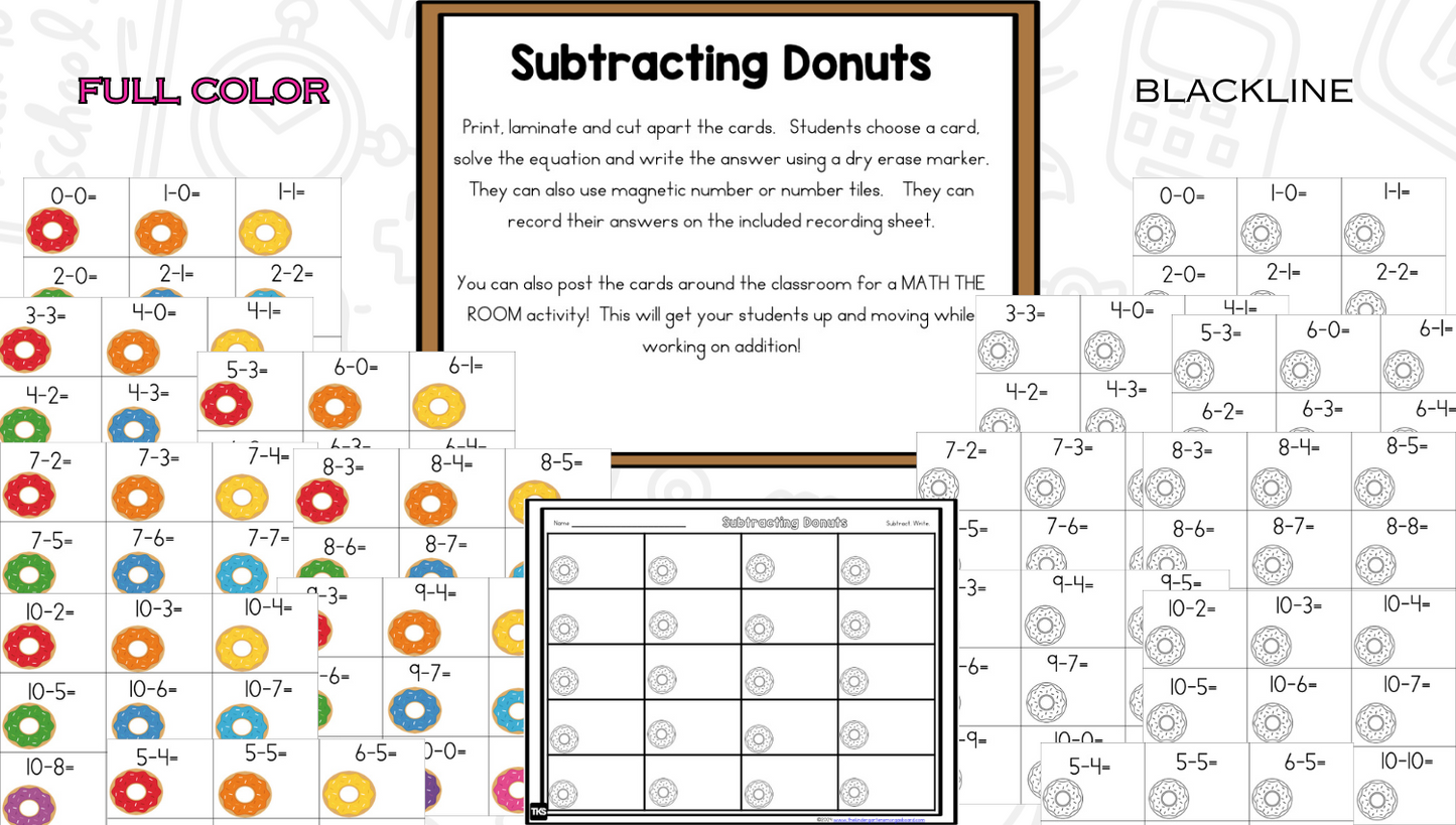 Donut Shop: Addition and Subtraction