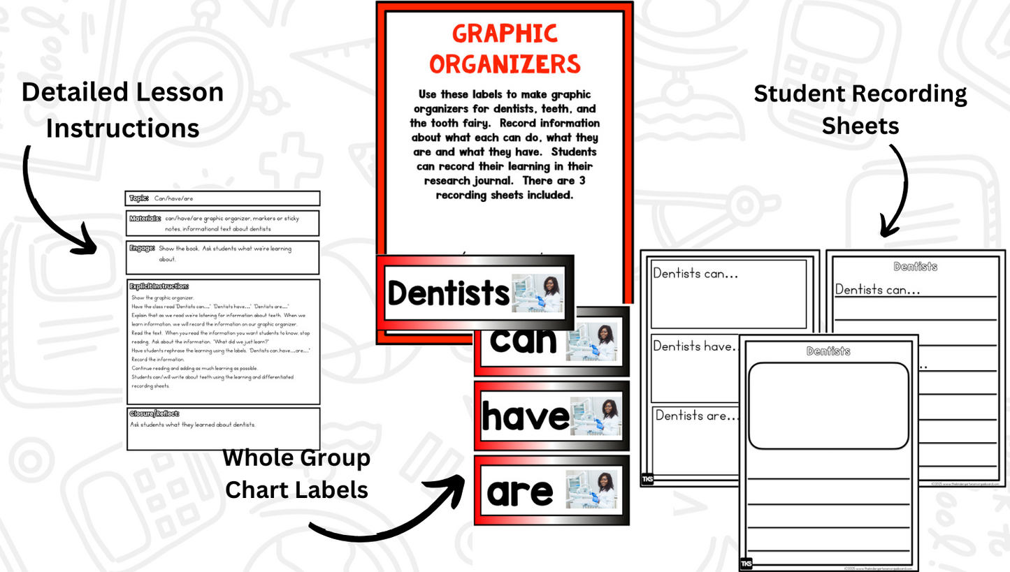 Teeth! A Dental Health Research and Writing Project