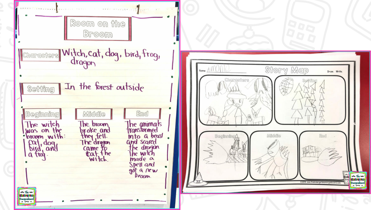 Room On The Broom Unit--Sequencing, Writing, And Activities