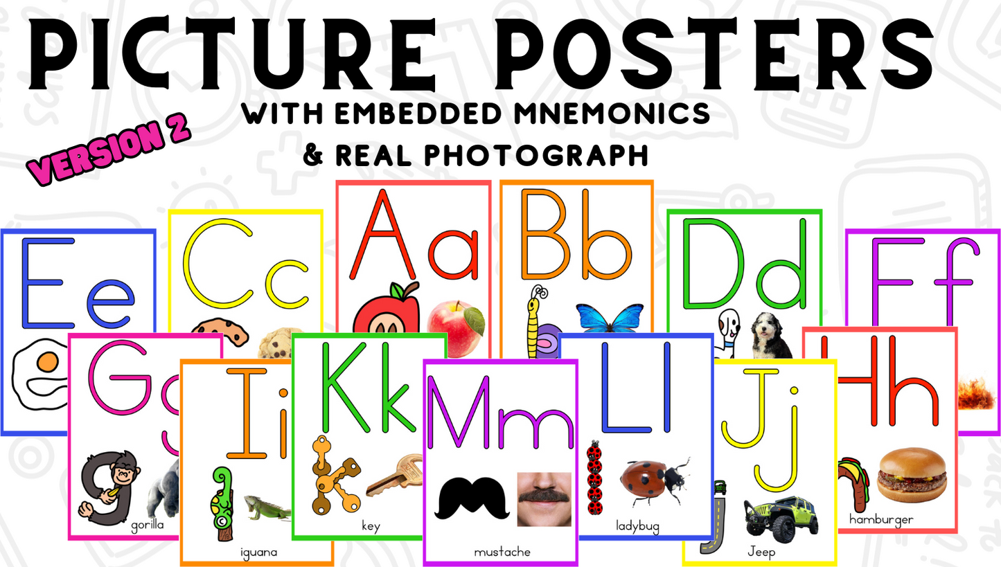 Alphabet Posters with Embedded Mnemonics