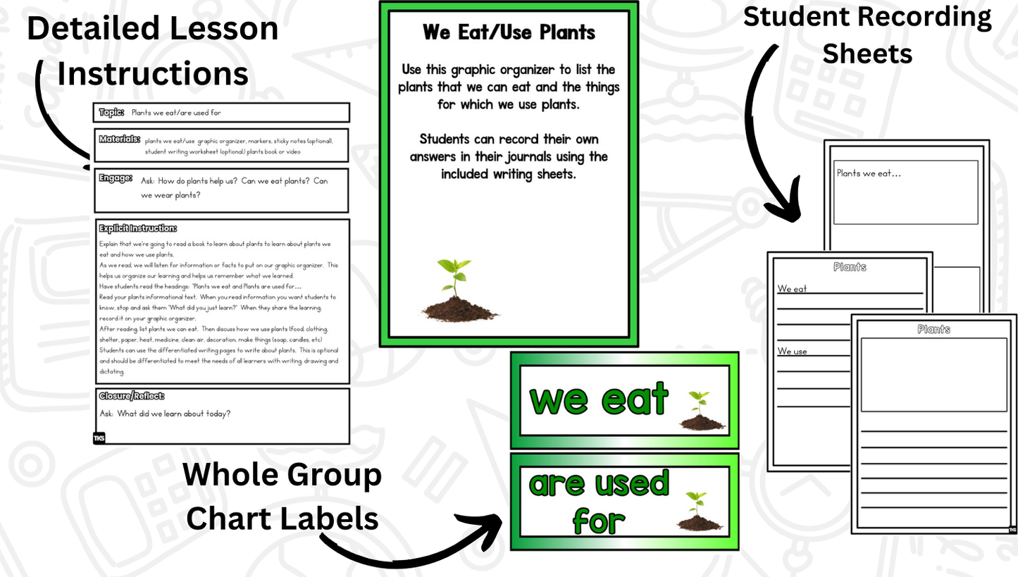 Planting Seeds: A Plants Research and Writing Project PLUS Centers!