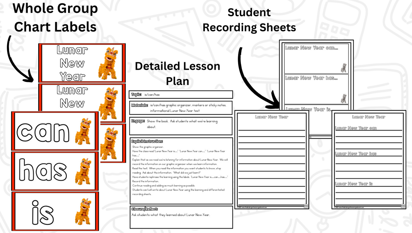 Lunar New Year Research Project