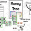 Math It Up! Money