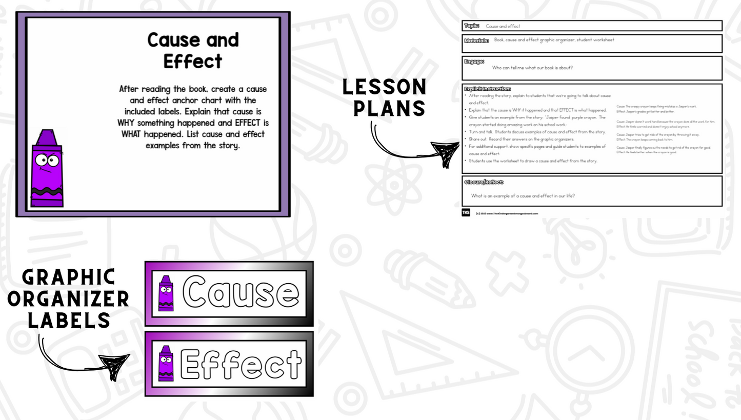 Creepy Crayon Read Aloud Activities | October Comprehension Lessons