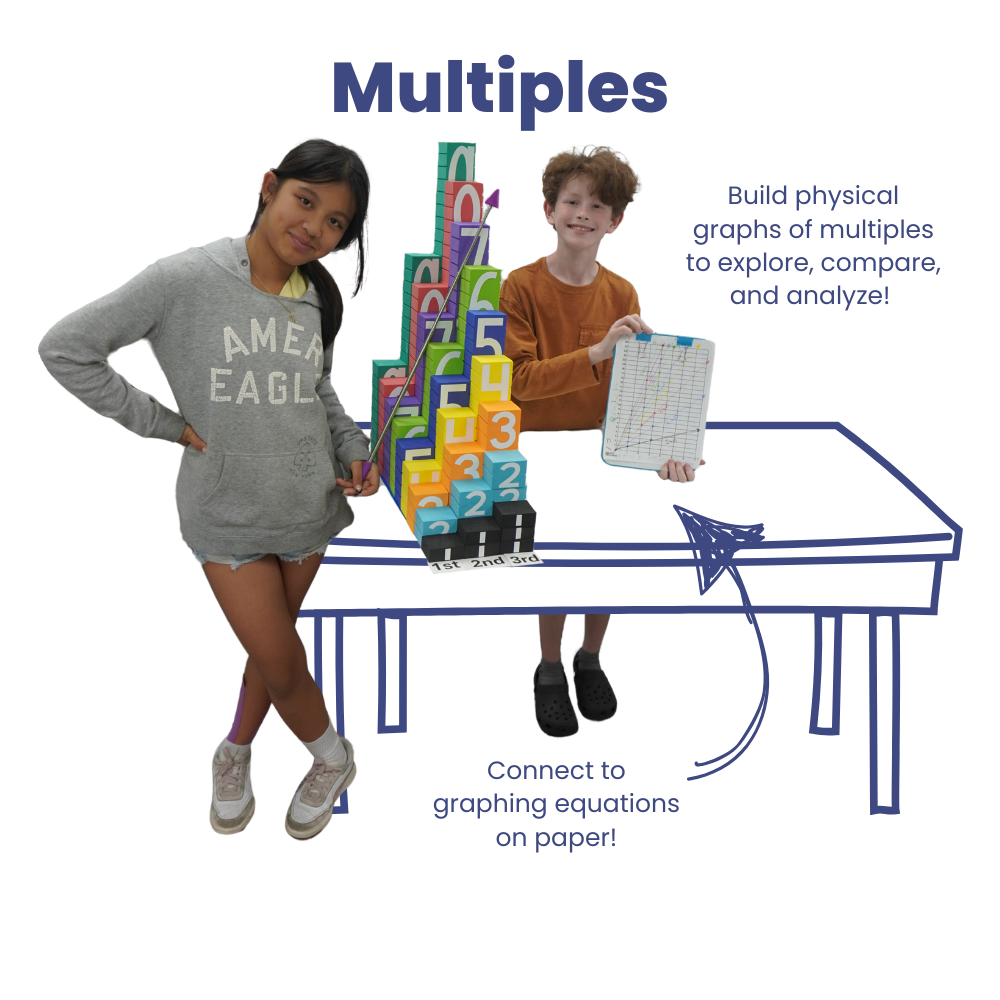 The Math Thinker Plus+