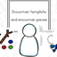 Fix It Up! Snowman Sentence Fragments Verses Complete Sentences and Components