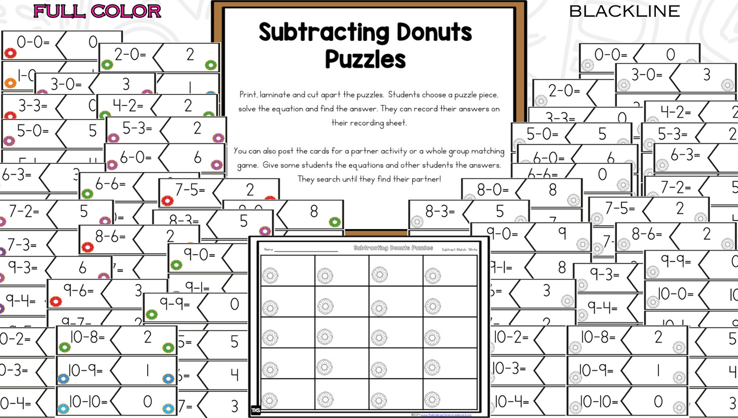 Donut Shop: Addition and Subtraction