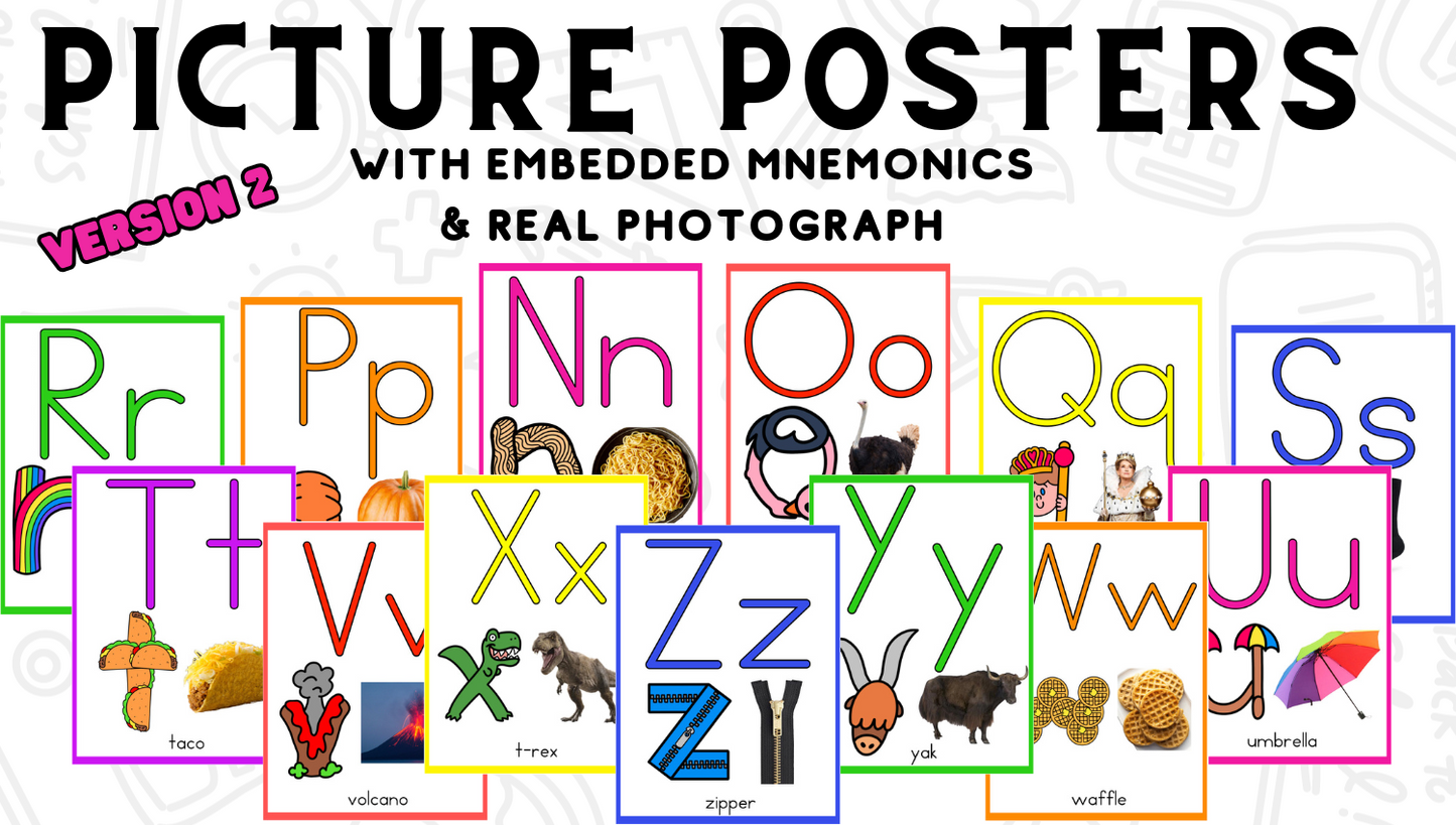 Alphabet Posters with Embedded Mnemonics