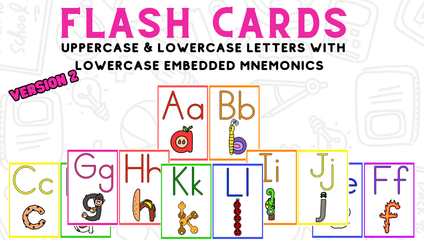 Alphabet Flash Cards with Embedded Mnemonics