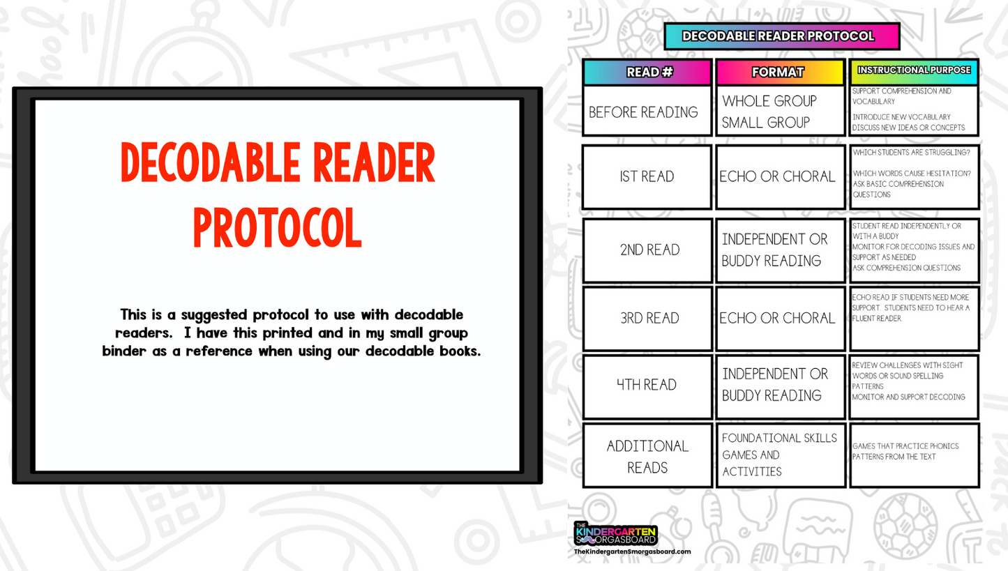 Small Group Literacy Toolkit