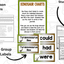 Dinosaur Research Project