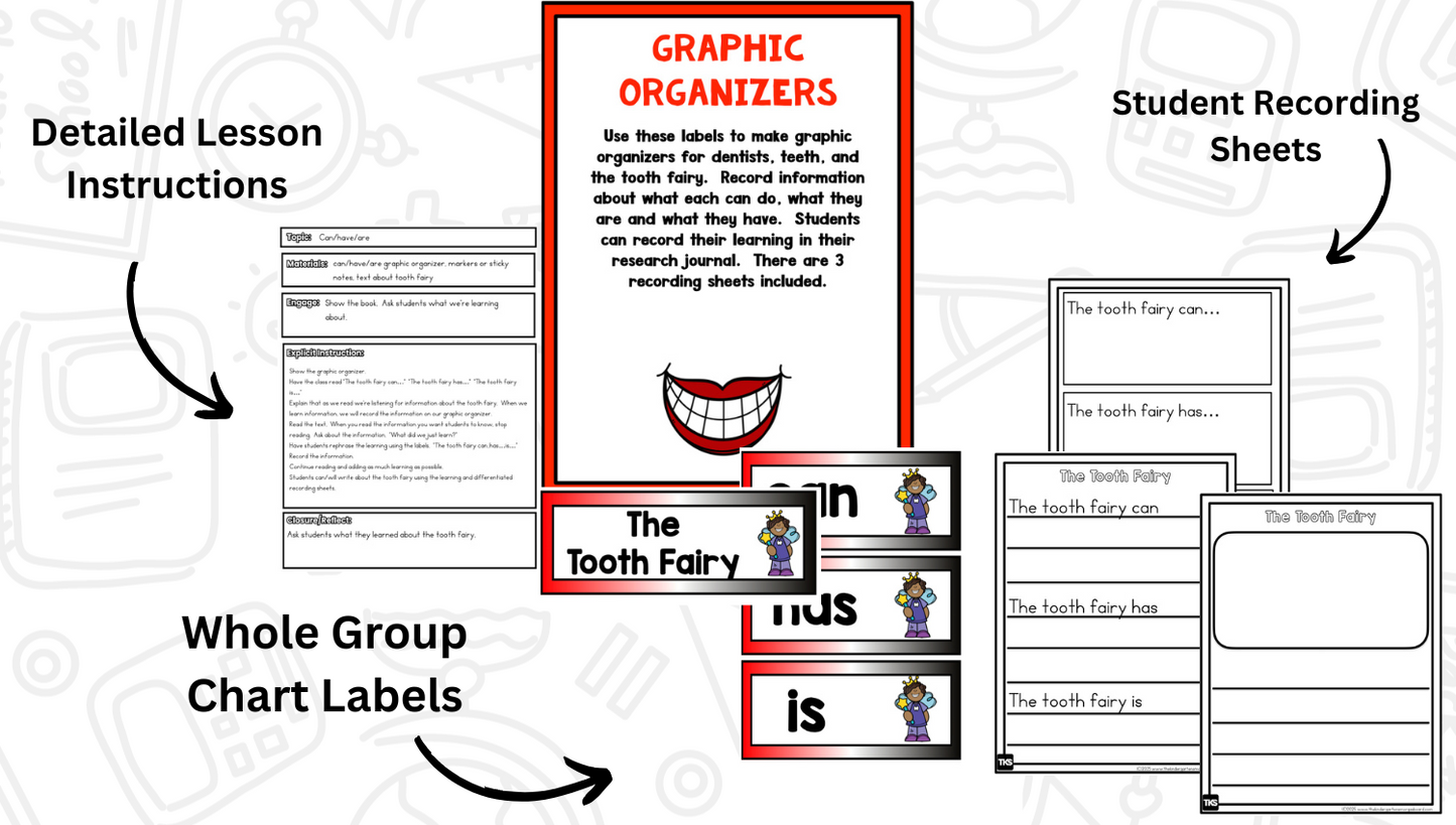 Teeth! A Dental Health Research and Writing Project