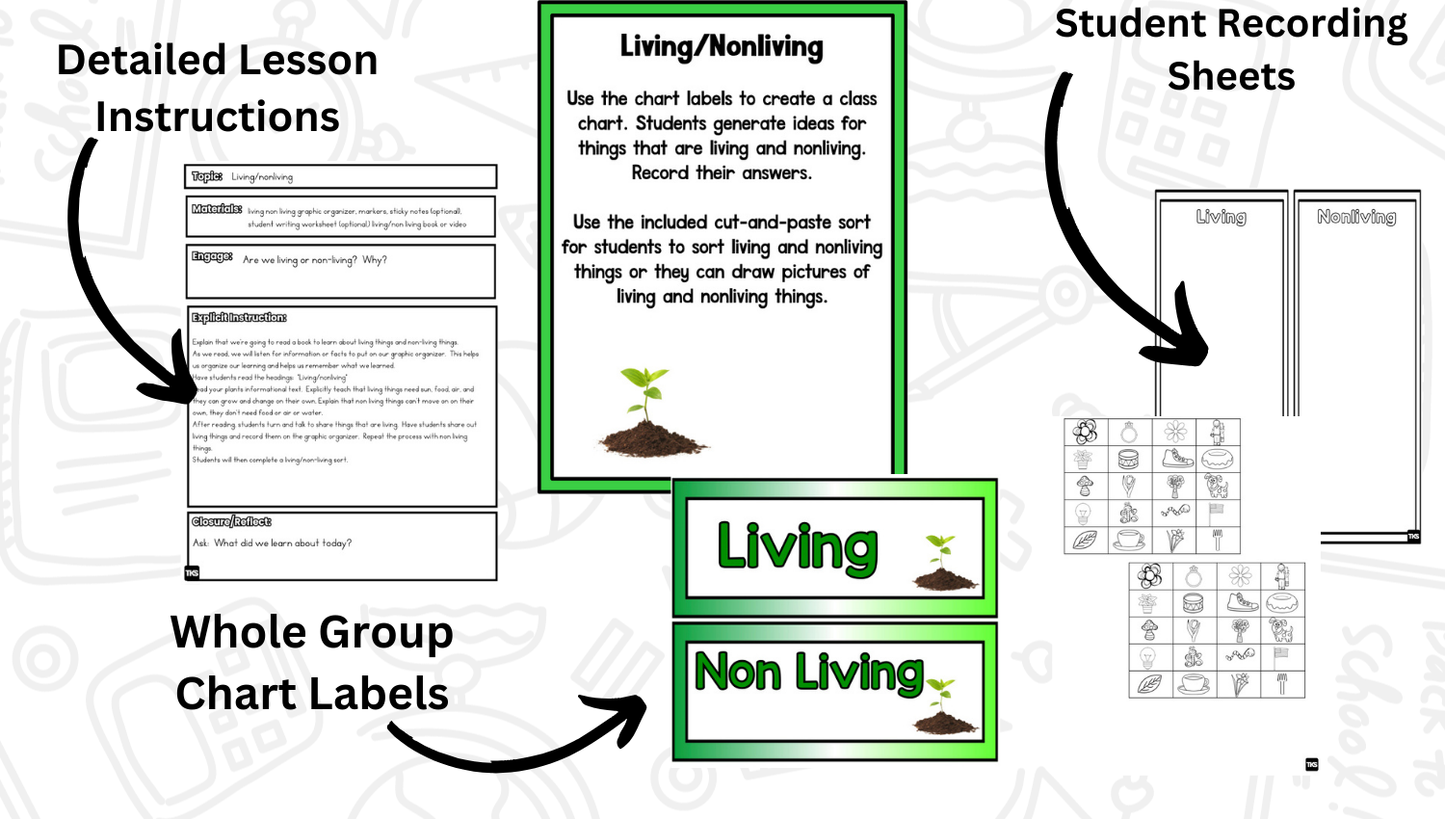 Planting Seeds: A Plants Research and Writing Project PLUS Centers!