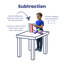 The Math Thinker