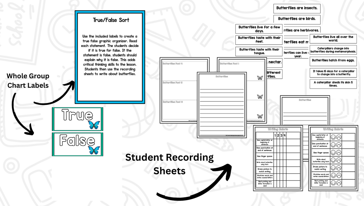 Butterflies: A Research and Writing Project