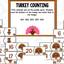 Thanksgiving  Math and Literacy Centers