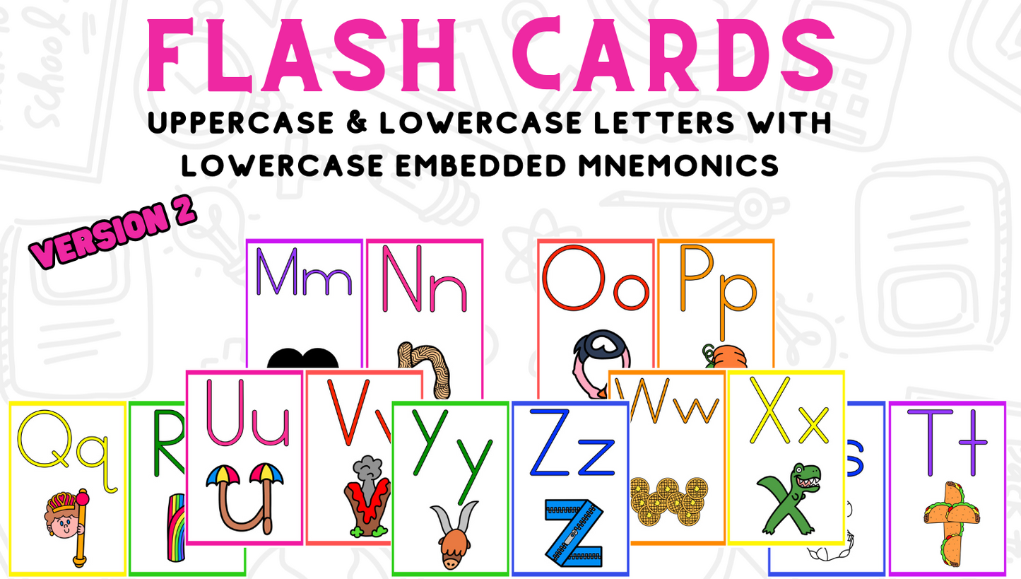 Alphabet Flash Cards with Embedded Mnemonics