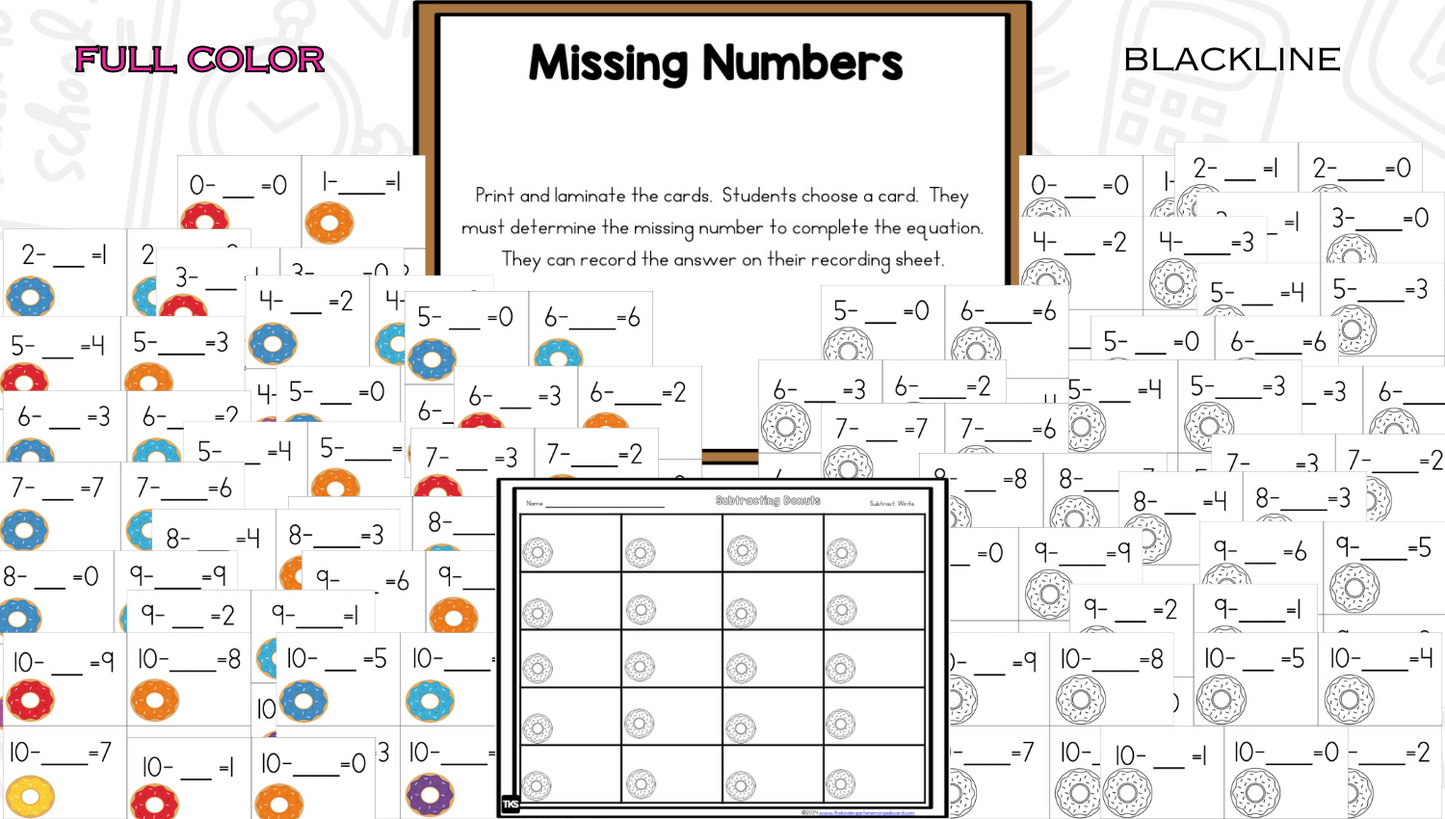 Donut Shop: Addition and Subtraction